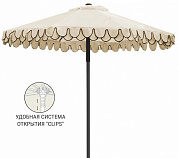 зонт профессиональный ø3 м theumbrela semsiye evi avocado clips в официальном магазине viva-verde.ru