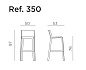 Стул пластиковый барный Nardi Trill Stool