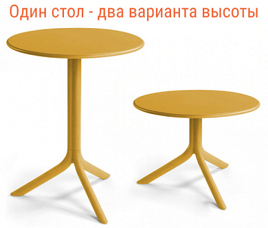 стол пластиковый обеденный nardi spritz + spritz mini в официальном магазине viva-verde.ru
