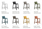 Стул пластиковый полубарный Nardi Trill Stool Mini