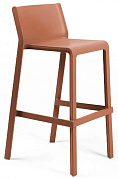 стул пластиковый барный nardi trill stool в официальном магазине viva-verde.ru
