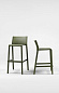Стул пластиковый полубарный Nardi Trill Stool Mini