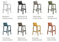 Стул пластиковый барный Nardi Trill Stool